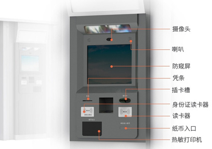 解決自助取售票機(jī)痛點(diǎn)，樂華19寸工業(yè)一體機(jī)有“秘方”！